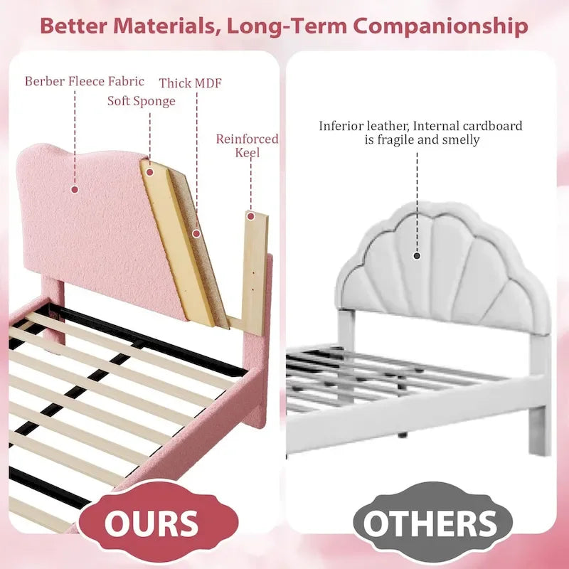 Twin Upholstered Platform Bed with Headboard – Pink / Blue / Beige, 1-Person
