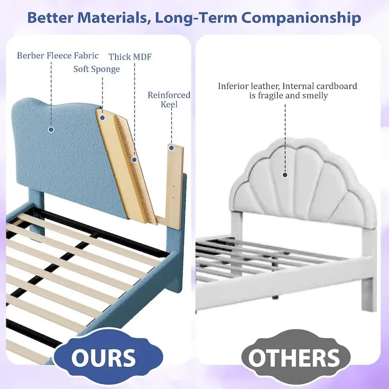 Twin Upholstered Platform Bed with Headboard – Pink / Blue / Beige, 1-Person